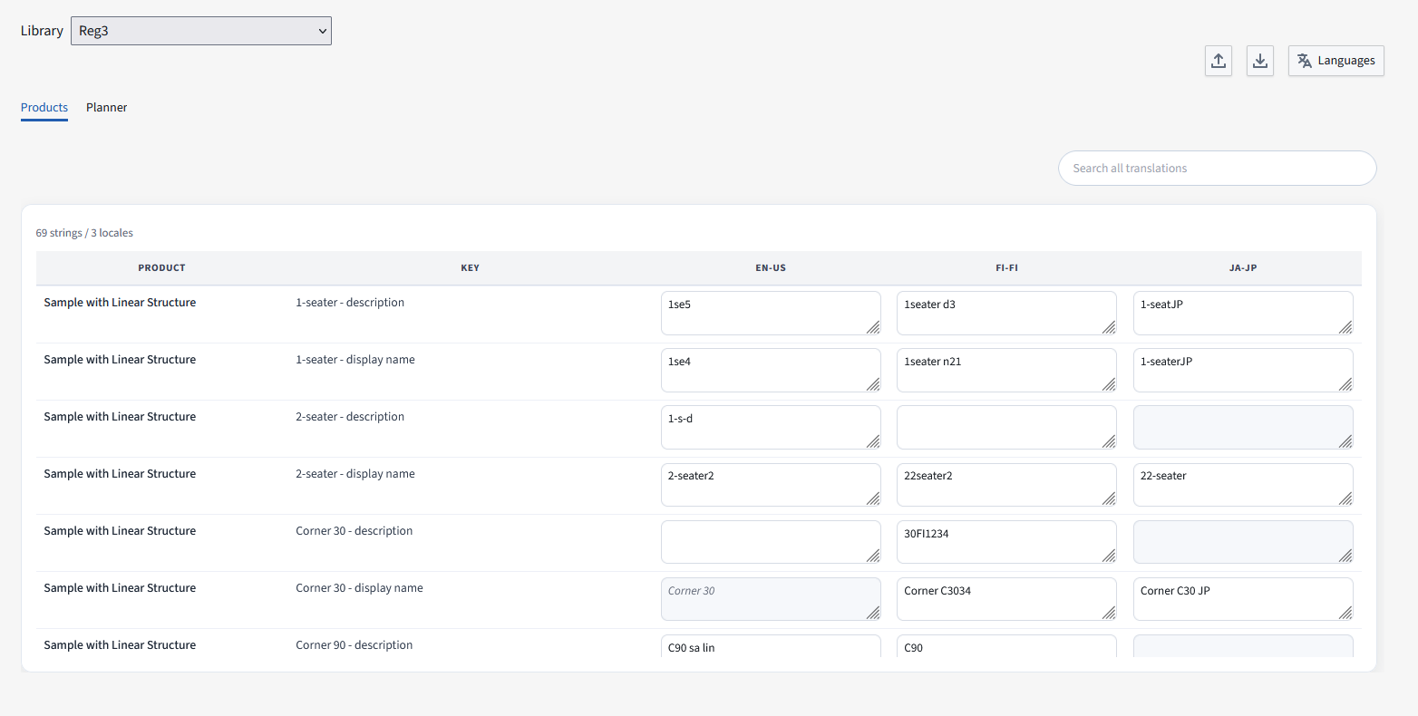 Translations starting point